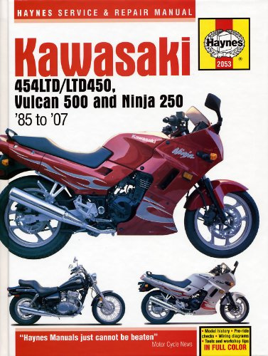 KAWASAKI454, VULCAN 500 & NINJA 2