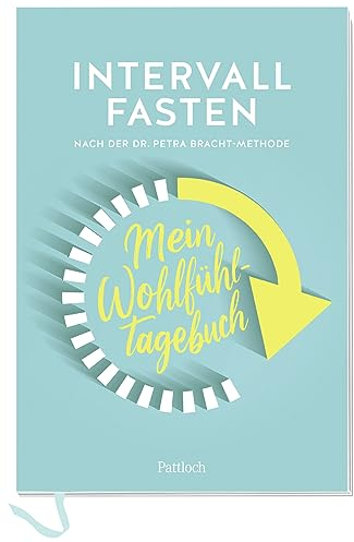 Intervallfasten: Mein Wohlfühltagebuch