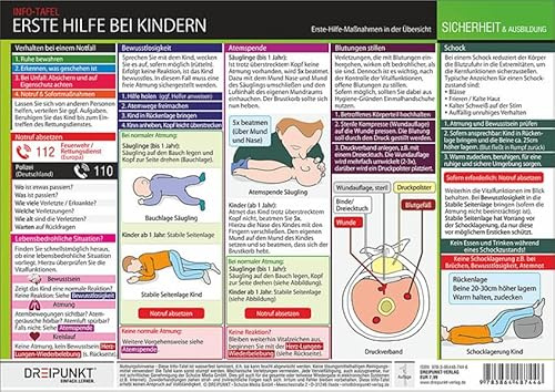 Erste Hilfe bei Kindern: Erste-Hilfe-Maßnahmen in der Übersicht
