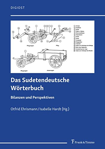 Das Sudetendeutsche Wörterbuch: Bilanzen und Perspektiven (DigiOst)