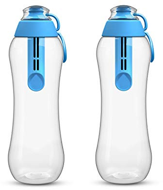 perlopur Trinkflasche mit Filter SOFT 2 Stück 0,5 Liter (blau) BPA-frei! | Einfache Handhabung: Wassern filtern durch leichten Druck auf die Flasche, filtert viele Schadstoffe, für Sport, im Büro…