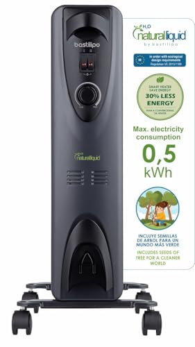 Bastilipo - Radiador ecológico compacto de muy bajo consumo eléctrico con H2O natural liquid, RC-ECOFLUID-7