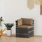 Xichuzi Garten-Paletten-Ecksofa mit Kissen, Garten Loungemöbel, Lounge Sofa Outdoor, Gartensofa, Gartencouch, Balkon Set Möbel, Kiefernholz