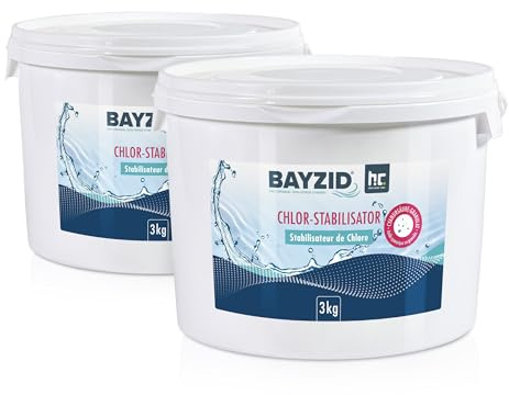 BAYZID Chlor Stabilisator Granulat 2 x 3 kg (Cyanursäure) – UV-Schutz für Pool Chlor – Reduziert Chlorverbrauch & verlängert Desinfektion – für Salzwasserpool & Flüssigchlor geeignet