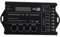 Baoblaze DC12-24V 20A Multifunktion LED Controller Schwarz, 5 Kanle, WiFi programmierbar fr Pflanzenlampe, Leuchtkasten, LED-Leuchten
