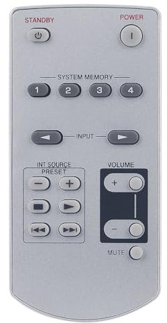 AULCMEET RAV33-WK95830 Replacement Remote Control Compatible with Yamaha Hifi AV Amplifiers Home Cinema RAV33 WK95830 DSPZ11 DSP-Z11 RX-Z11 RXZ11