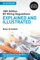 IET Wiring Regulations: Explained and Illustrated
