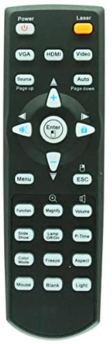 Kindsion Compatible Remote Control RMC-004 for ViewSonic PRO8450W, PRO8500, PRO8600 Projectors, with Backlight
