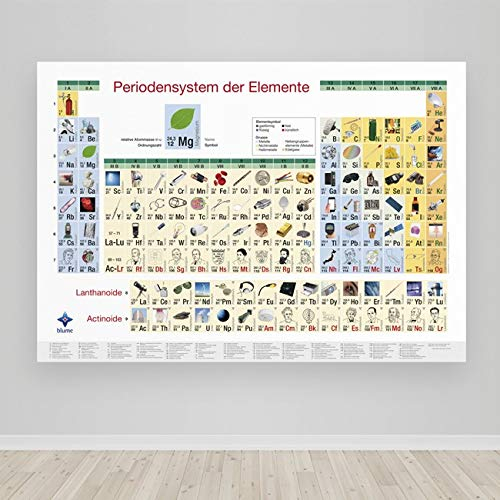 Bilder - Periodensystem der Elemente: Poster DIN A0 Chemie entdecken