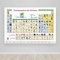 Bilder - Periodensystem der Elemente: Poster DIN A0 Chemie entdecken