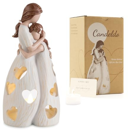 Candeldo Geschenke für Mama Geschenk Geburtstagsgeschenk: Mama Geschenk Mutter Tochter Geschenke Geburtstagsgeschenk für Mama Muttertagsgeschenk Muttertag Weihnachten