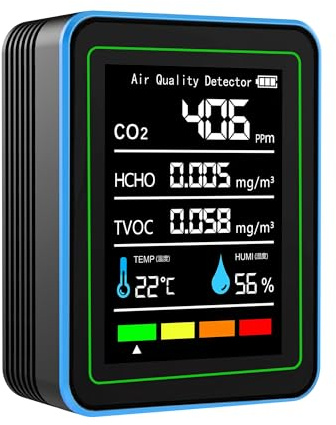 Air Quality Monitor CO2 Detector: 5-in-1 Formaldehyde/CO2/TVOC/Temperature/Humidity Monitor, Air Quality Meter Indoor with E-Ink Display, Portable Carbon Dioxide Detector, for Home Office Hotel