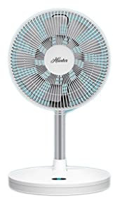 ANAIUCY Electric Fan Folding Fan Portable Table Fan Silent Shaking Head Rechargeable Floor Fan Household Desktop Fan Mini Fan (Color : White)