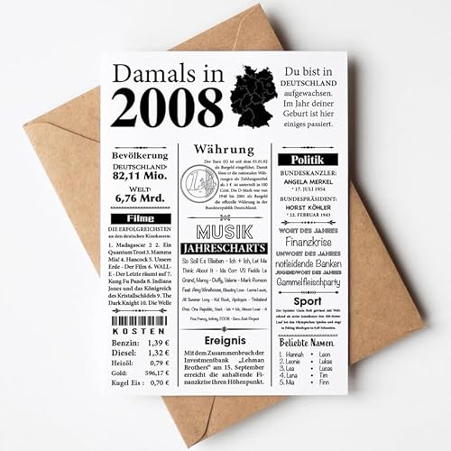 VP-DSGN Geburtstag - 2008 - Postkarte Zeitungsartikel Fakten zum Jahrgang - Deko Geschenkideen zum Geburtstag, Mann Frau - damals in 2008