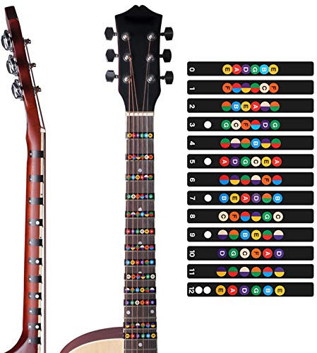 COMETX Griffbrett-Aufkleber, innovativer Gitarren-Griffbrett-Noten-Aufkleber, Griffbrett-Bünde, Karten-Aufkleber für Anfänger, Lernende