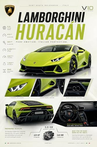 Dekomundo Kunstdruck Sportwagen Poster für Garage Männerhöhle Wohnzimmer Büro | Deko für Autofans | Exklusive Wandbilder, Lamborghini Huracan, 50x70 cm