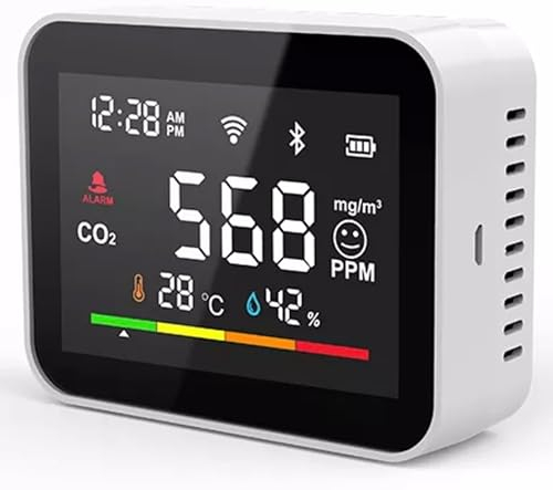 BOT Smart Detektor CO2 – Messgerät Luftqualitätsprüfer mit WiFi, Kohlenstoffdioxid Sensor, CO2 Anzeige, Temperatur Thermometer und Luftfeuchtigkeit Hygrometer