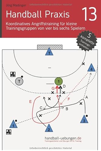 Koordinatives Angriffstraining für kleine Trainingsgruppen von vier bis sechs Spielern (Handball Praxis)