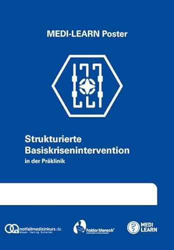 Strukturierte Basiskrisenintervention in der Präklinik: MEDI-LEARN Poster