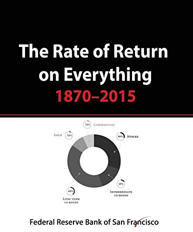 The Rate of Return on Everything, 1870-2015: Stock Market, Gold, Real Estate, Bonds and more...