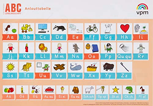 ABC-Lernlandschaft 1/2: Anlauttabelle Grundschrift (10er-Set), DIN A4 Klasse 1/2 (ABC-Lernlandschaft. Ausgabe ab 2019)