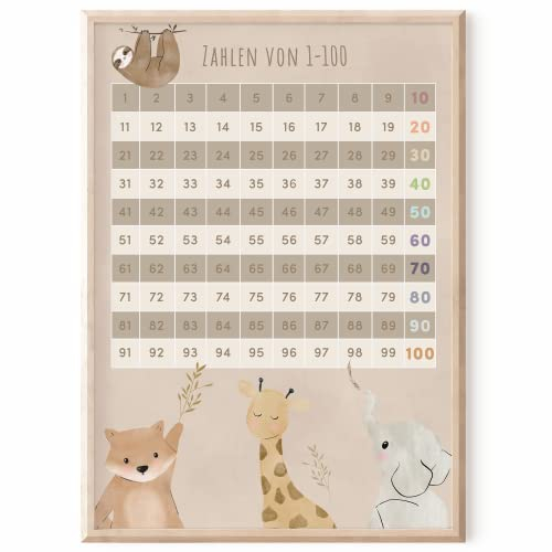 MeinBaby123® DIN A4 Zahlen 1-100 Kinderzimmer Poster | Zahlen von 1-100 Poster Lehrposter für Kinder | Lernposter Mathematik Grundschule | Zahlen lernen | Klassenzimmer Deko | (beige A4)