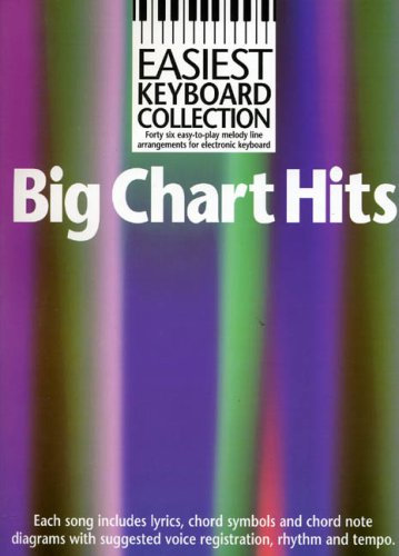 Easiest Keyboard Collection: Big Chart Hits