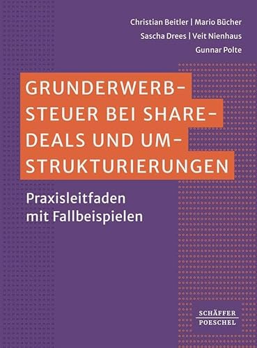 Grunderwerbsteuer bei Share-Deals und Umstrukturierungen: Praxisleitfaden mit Fallbeispielen
