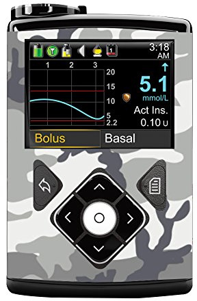 Vinyl Sticker (Snow Camo) for Medtronic 640G/670G/780G