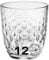 BORMIOLI ROCCO Vetro temperato GLIT SET 12 BICCHIERI 29.5 CL ( ! 2 CONFEZIONI DA 6 PEZZI ! )