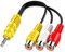 XIAOLIN Video AV Component Adapter Cable Replacement for TCL TV, 3 RCA to AV Input Adapter - 23CM/9in