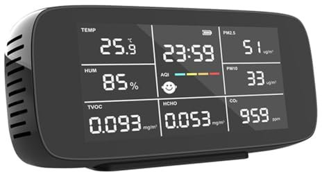 Kznifmk Rilevatore di anidride carbonica CO2 con allarme, adatto per casa, auto, tende da coltivare, viaggi