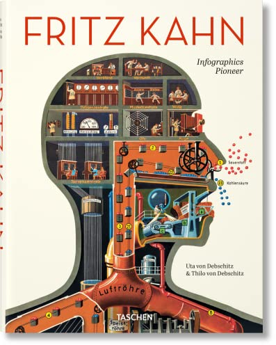 Fritz Kahn. Infographics Pioneer: Mehrsprachige Ausgabe