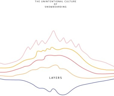 Layers: The Unintentional Culture of Snowboarding