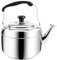 FELTECHELECTR Metal Water Boiler Induction Cooker Kettle Stainless Steel Tea Kettle Boil