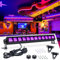 VAYALT UV Schwarzlicht Lamp, 36W USB UV LED Schwarzlicht Lamp 385-400 Black Light Bar, UV Licht Röhre mit Schalter für Disco, Glow Party, Party Zubehör, Halloween Deko, Bühnenbeleuchtung