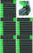 50 x Klett-Kabelbinder 40 cm x 40 mm Neon Grün FUK wiederverschließbar Kabel-Klettband mit Metall-Öse - 400 mm wiederverwendbar