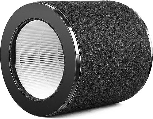 Air Purifier Replacement Filter, 3-in-1 True HEPA Filter Compatible with TaoTronics TT-AP008 Air Purifier