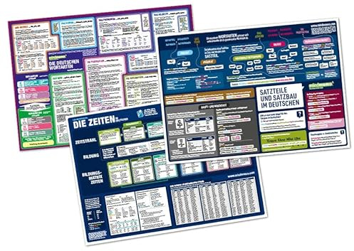 mindmemo Lernposter 3er Set - Deutsche ZEITEN + WORTARTEN + SATZBAU lernen Grammatik verständlich erklärt Grundwissen Lernhilfe Zusammenfassung 3x ... DIN A2 42x59 cm PremiumEdition in Schutzröhre