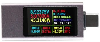 Laroal 240W USB C Tester Power Meter 4 To 30V 0 To 12A TypeC Power Voltage And Current Tester