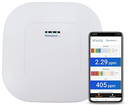 Nanoenvi IAQ Medidor de la Calidad del Aire Interior para Hogar, Colegios y Oficinas. CO2, CO, Partículas y COVs. Monitor Inteligente de Temperatura y Humedad con Conexión Wifi. Certificación RESET.