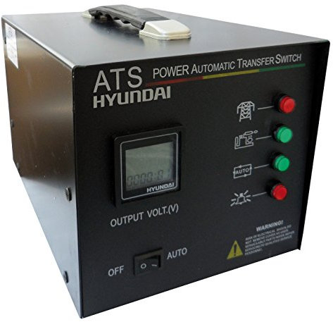 HYUNDAI Kit ATS Generatore Nero 65212-65232-65234