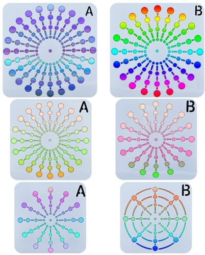 GORGECRAFT 6 Stile 3 Größen Mandala-Dotting-Schablonen 8/12/16/20/24-Segment-Mandala-Steinmalerei-Schablonen Vorlage Für DIY-Holzwände Möbel Leinwand Glas Metall Stein Airbrush-Kunstmalerei