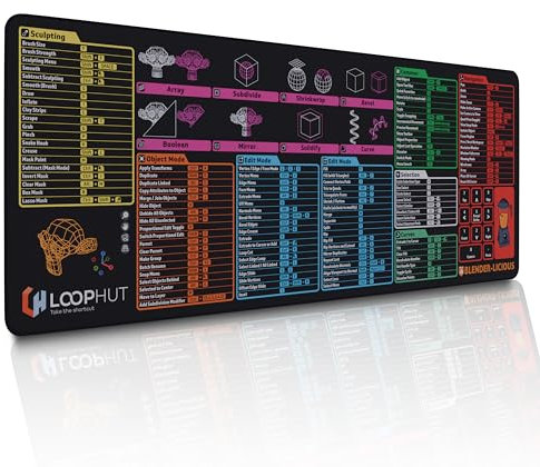 LOOP HUT Shortcut Keys Mouse Pad - BLENDER 3D - Extra Large Mouse Mat | 800x300mm XL | Non-Slip Rubber Base | Durable Stitched Edge