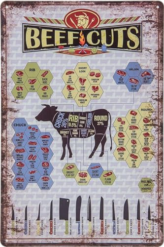 30 x 20 cm – Blechschild – Beef & Cuts – Lustiger Spruch, Übersicht – Garten, Party, BBQ, Steak – Grillmeister Deko Schild …
