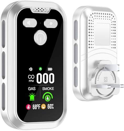 Gedsffati 5IN1 Plug in Smoke & Carbon Monoxide Detector& Combustible Natural Gas Alarm Combination Builti-in Backup Battery HD Screen [CO Smoke Gas Temp Humidity Sensor] for Indoor Home