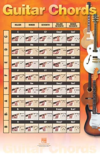 Guitar Chords Poster: 22 Inch. x 34 Inch.