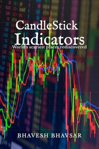 CandleStick Indicators: 16 Incredible Indicators