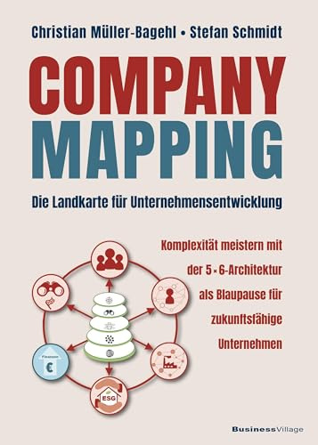 Company Mapping: Die Landkarte für Unternehmensentwicklung