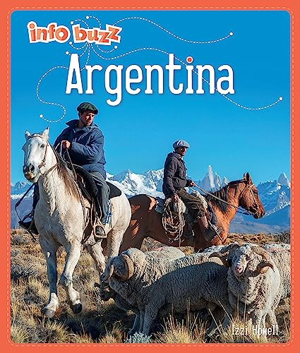 Argentina: Geography: Argentina (Info Buzz: Geography)